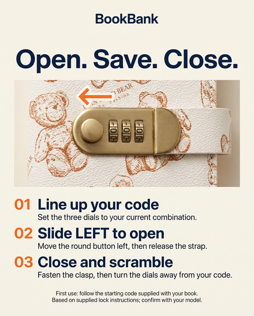 BookBank lock opening and closing guide based on supplier instructions